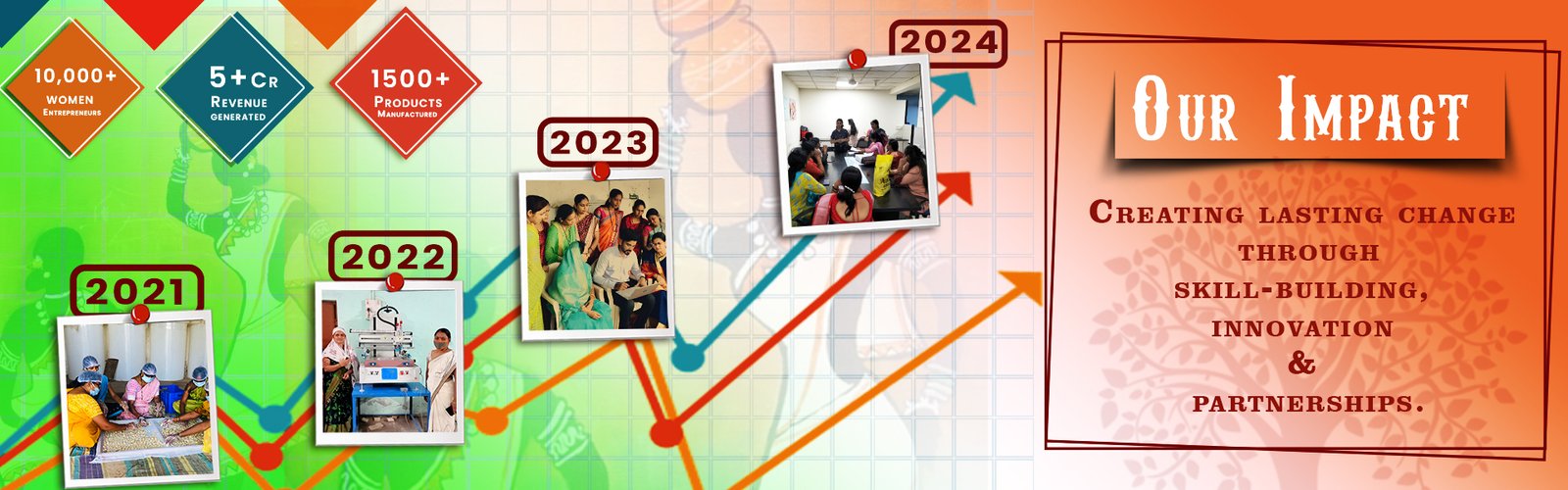 Lakhpati didi-Banner Image